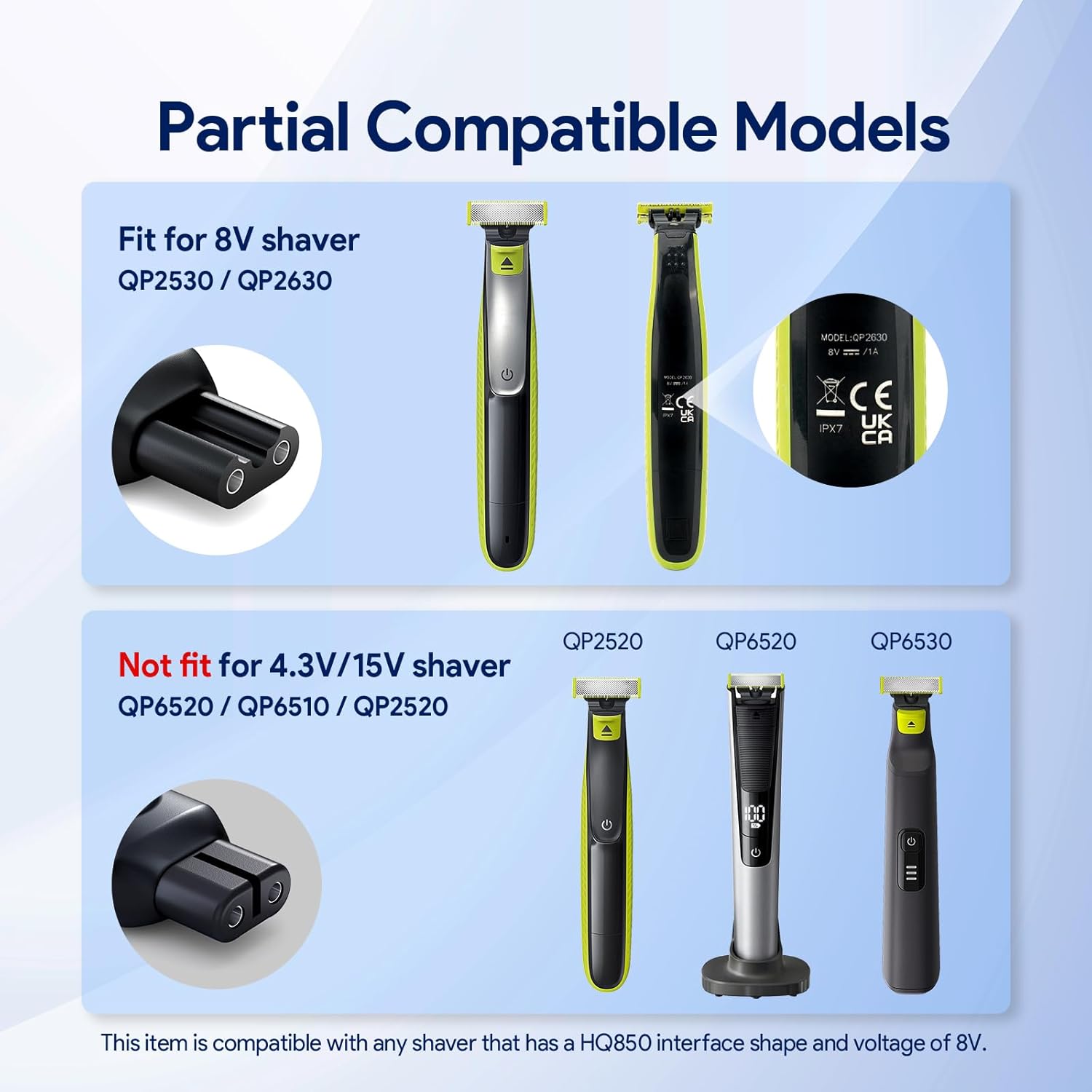 8V HQ850 Type-C Shaver Charger - огляд і ціна Electric Shaver Rotary