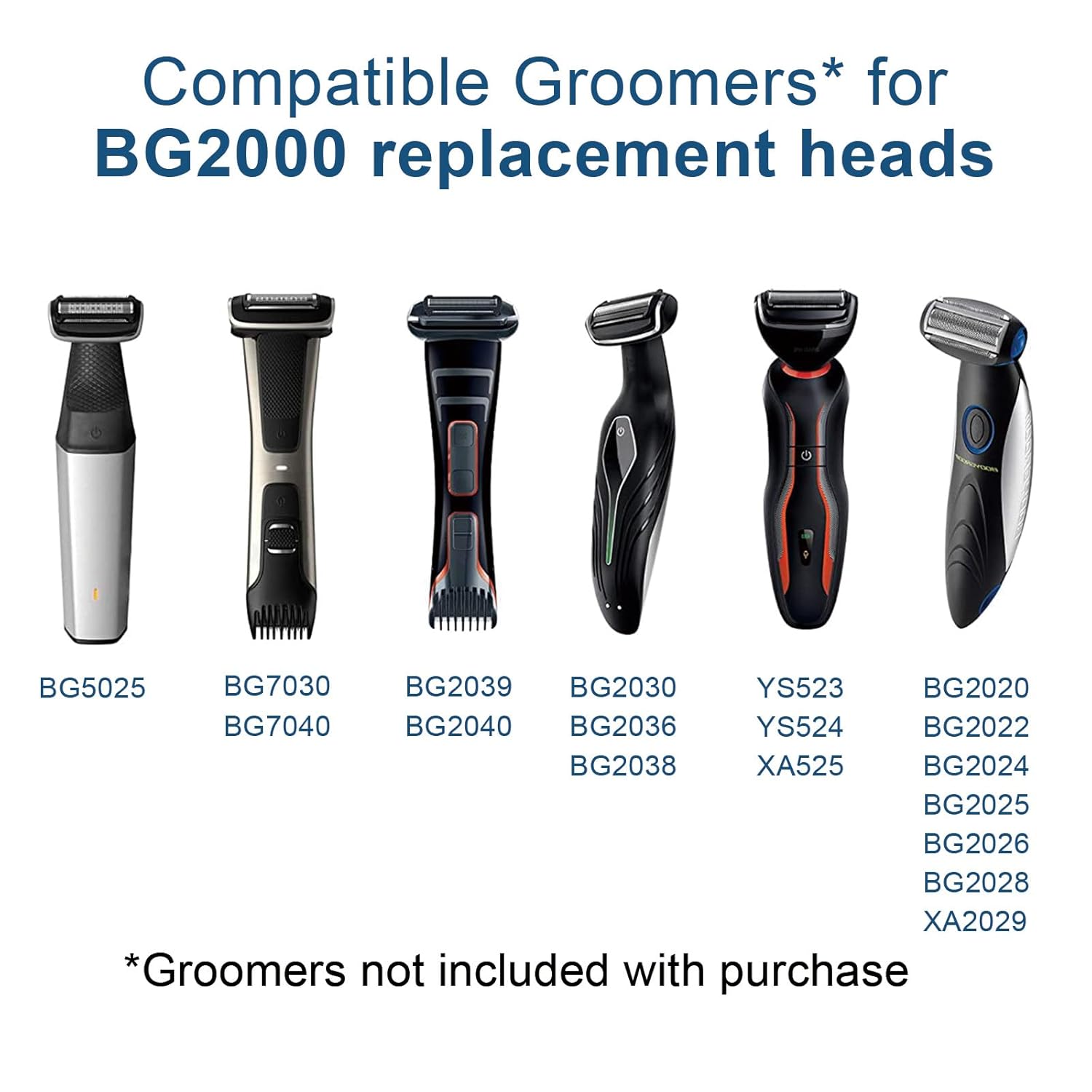 Brangdy BG2000 Replacement Hea - огляд і ціна Beard Trimmer
